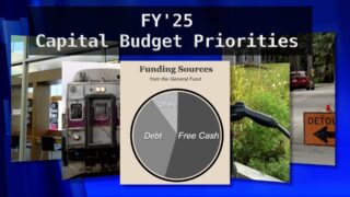 Striking a Balance on Captial: The FY’25 Budget