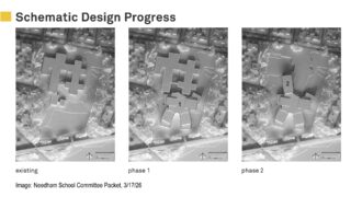Designing Pollard’s Evolution